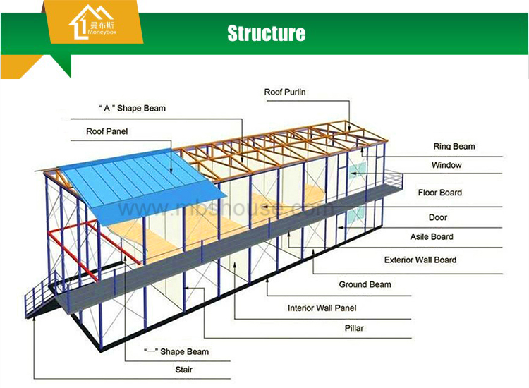 K System Building construction detail