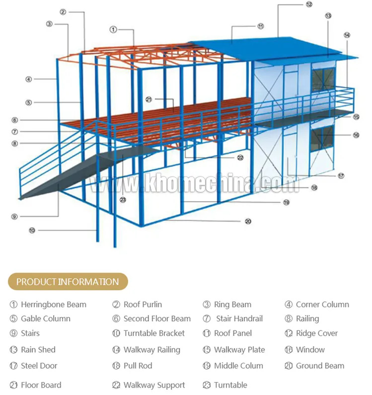 K System Building dormitory