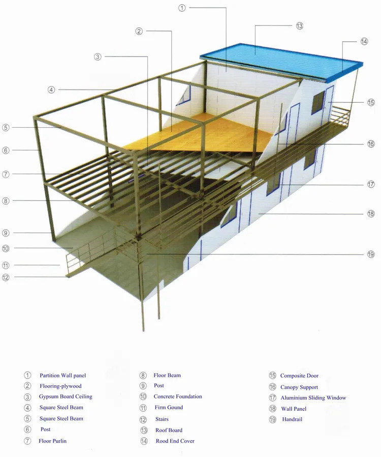 T System Building prefabricated house