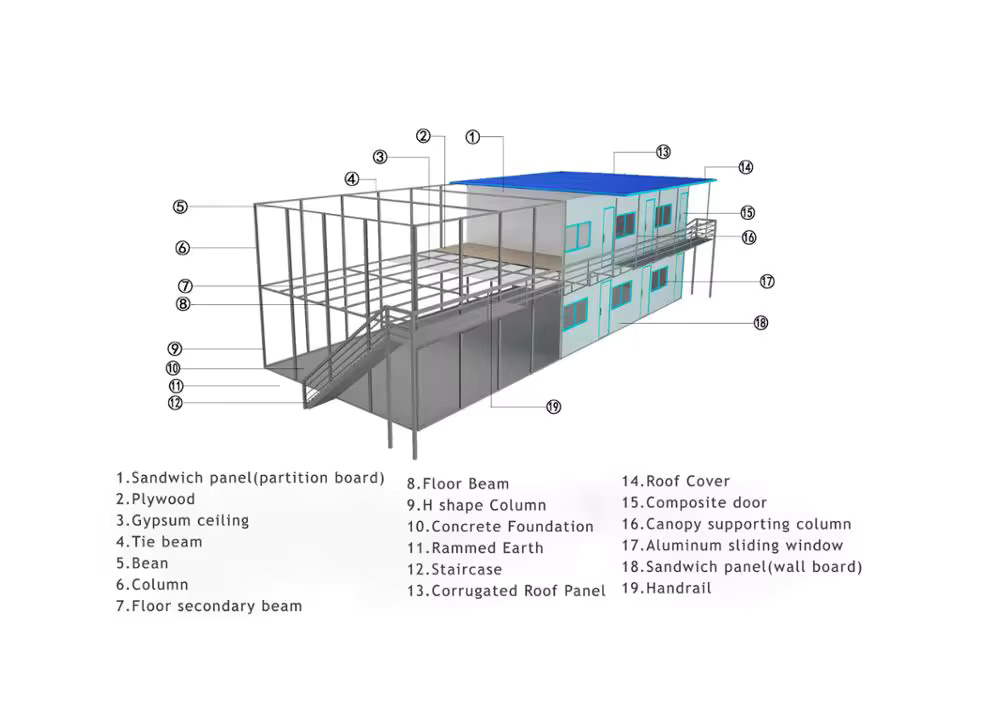 T System Building configurable structural assembly diagram